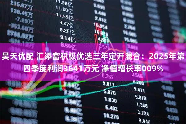 昊天优配 汇添富积极优选三年定开混合：2025年第四季度利润3641万元 净值增长率009%